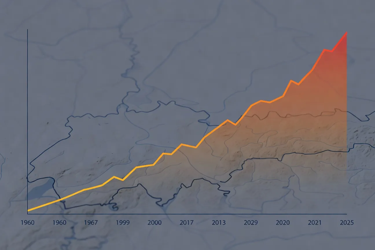 Graphique des temperatures annuelles franc-comtoises de 1960 a 2025 avec courbe de tendance